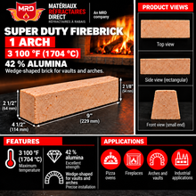 Load image into Gallery viewer, Firebrick Super Duty 9'' x 4.5'' x 2.5'' No. 1 arch (3100°F)

