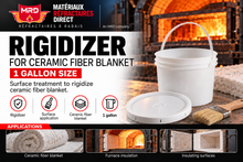 Load image into Gallery viewer, Ceramic fiber rigidizer (1 gallon)
